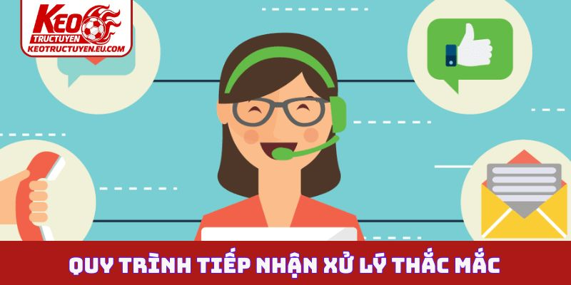 Quy trình tiếp nhận xử lý thắc mắc chuyên nghiệp
